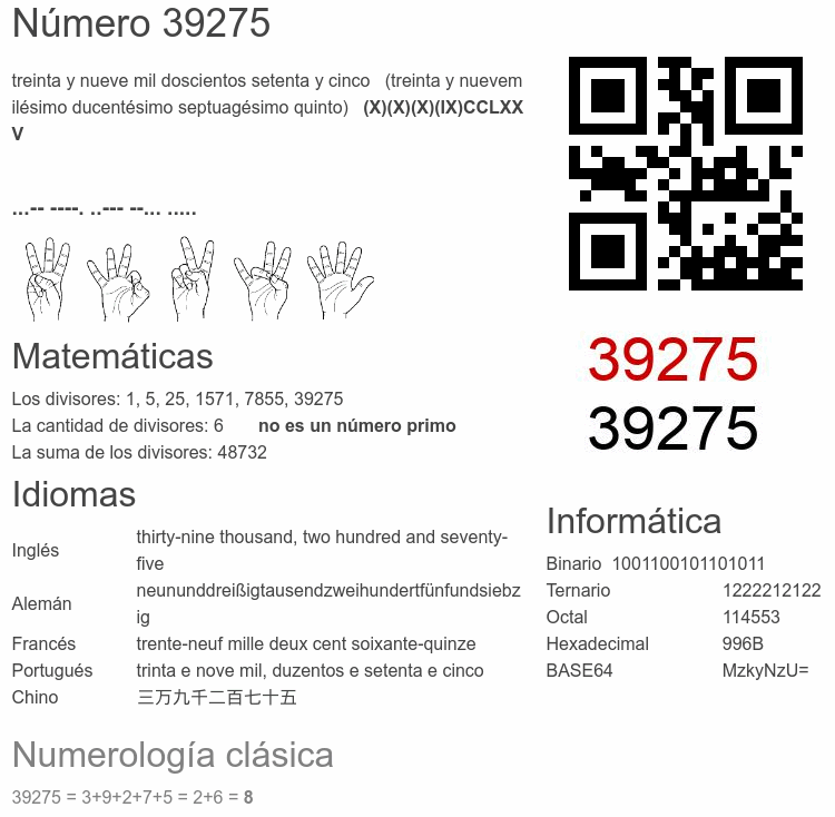 Número 39275 infografía