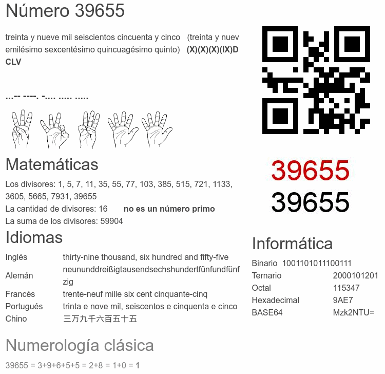 Número 39655 infografía
