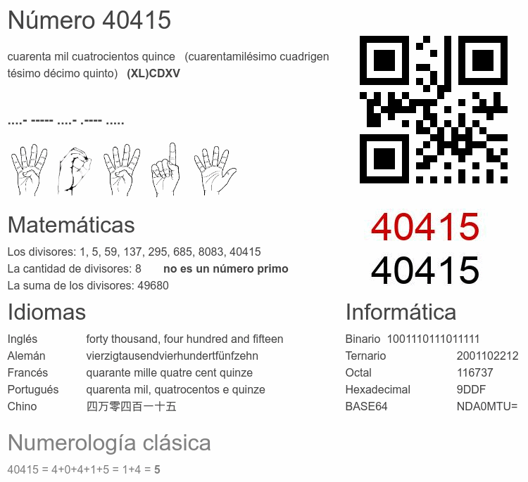 Número 40415 infografía