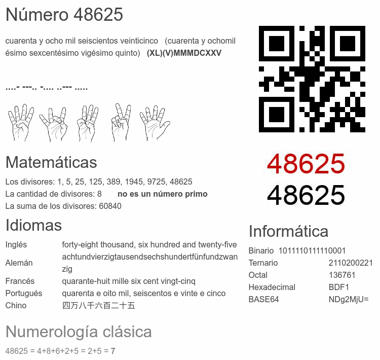 Número 48625 infografía