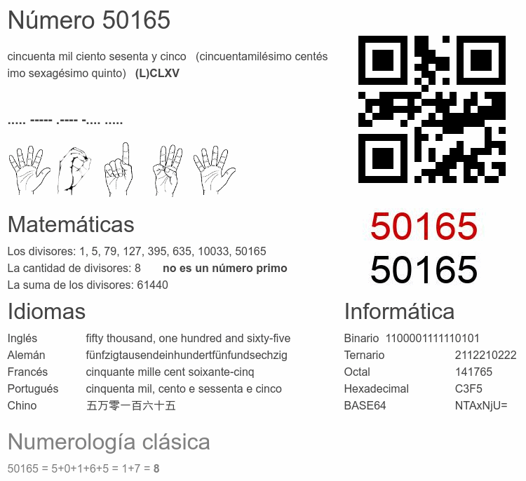 Número 50165 infografía