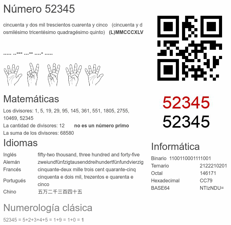 Número 52345 infografía
