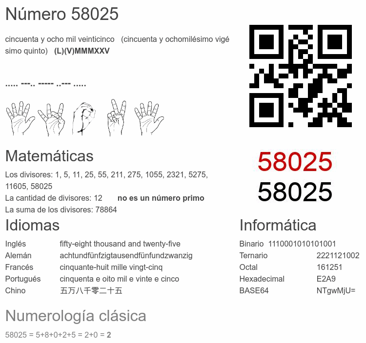 Número 58025 infografía