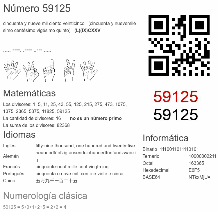 Número 59125 infografía