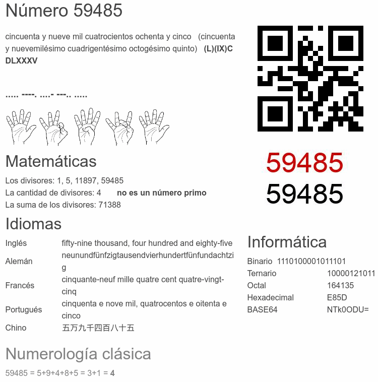 Número 59485 infografía