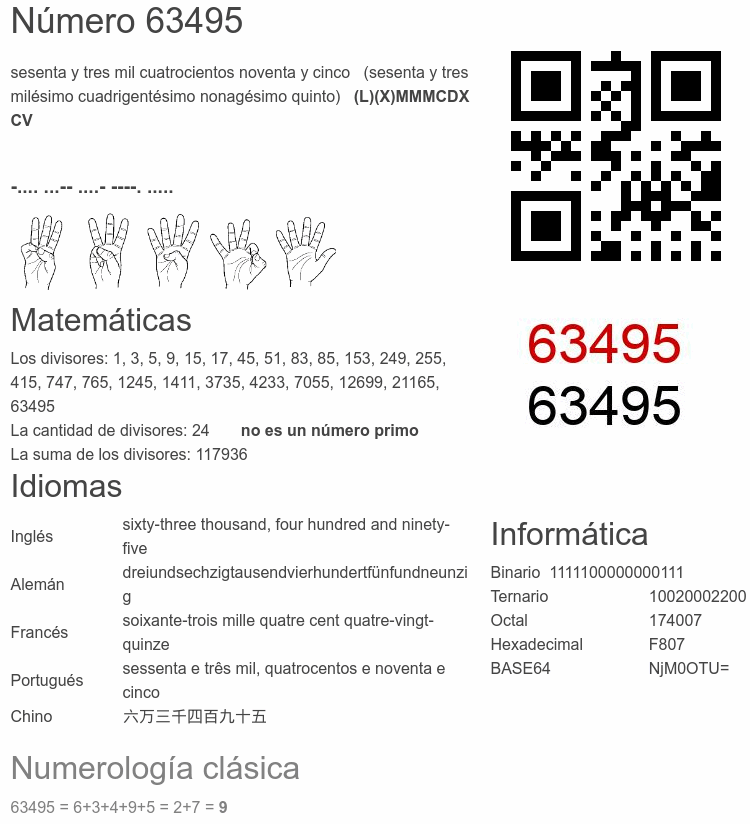Número 63495 infografía