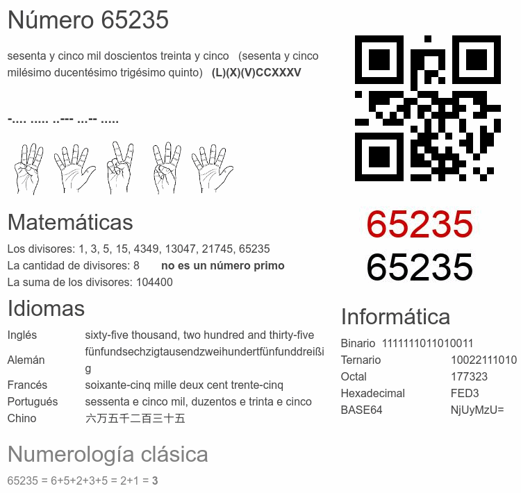Número 65235 infografía