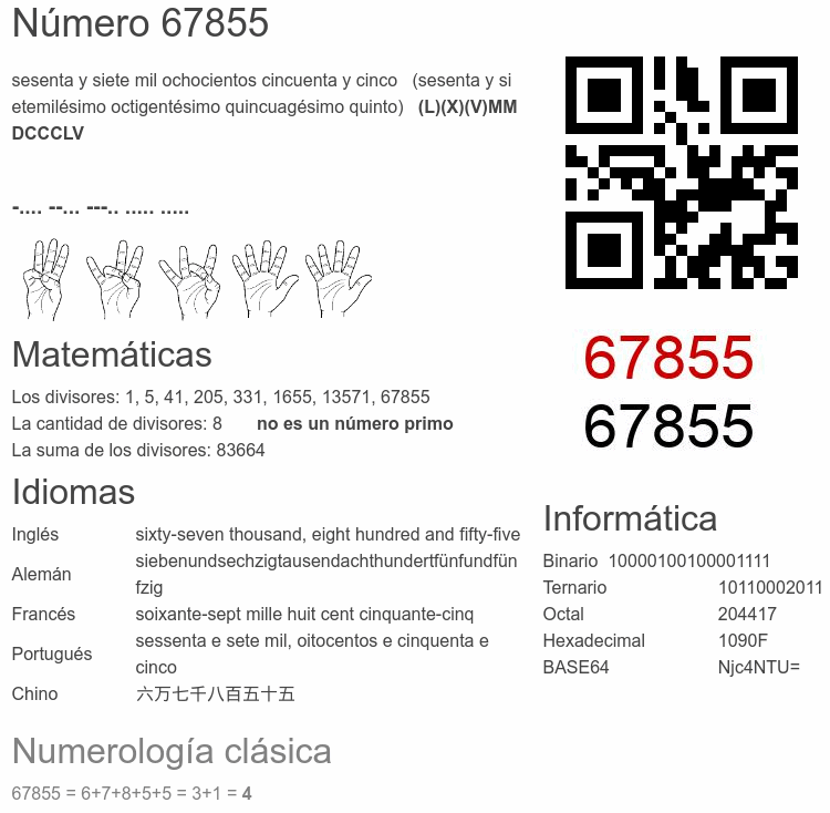 Número 67855 infografía