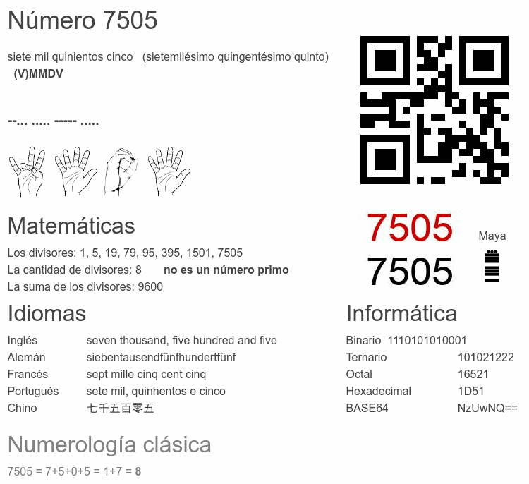 Número 7505 infografía