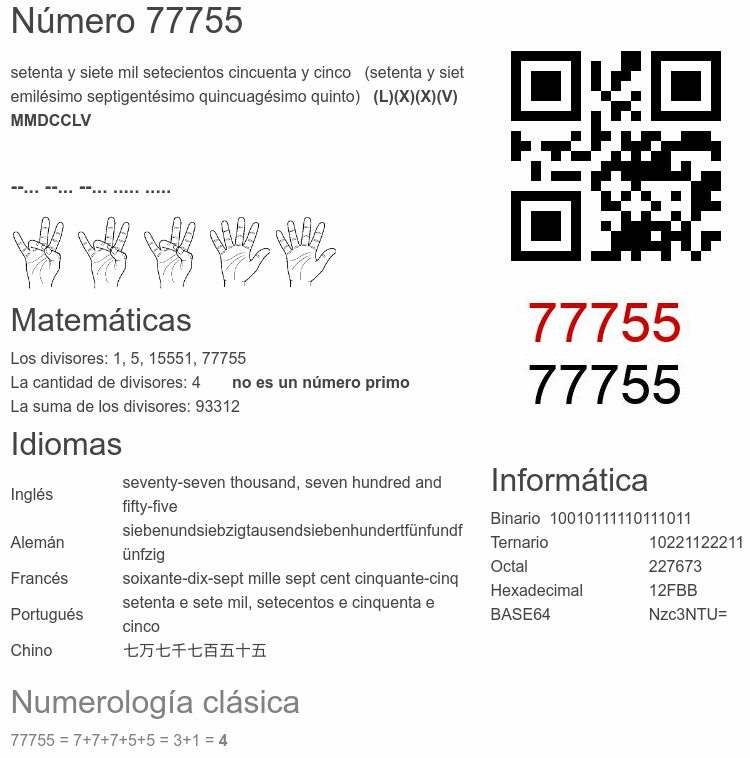 Número 77755 infografía