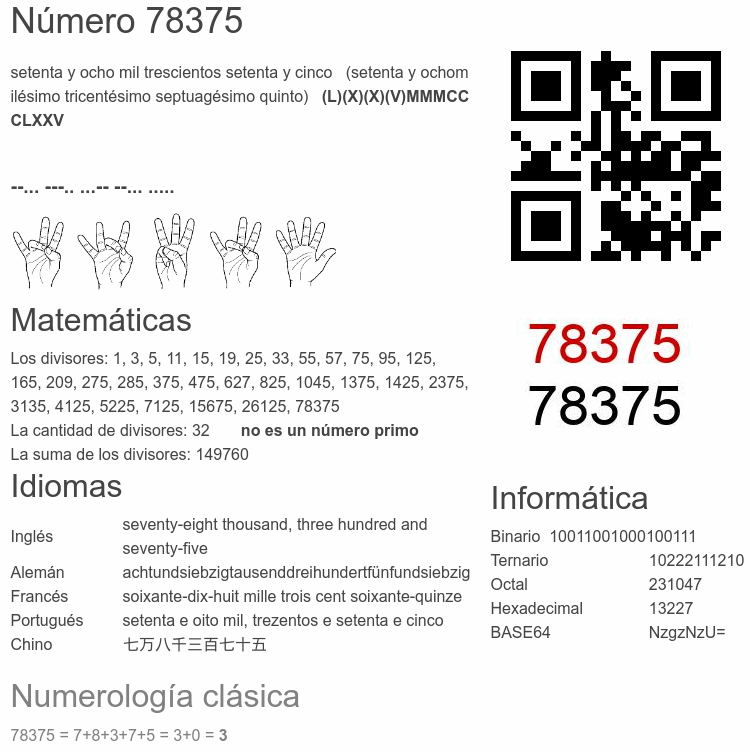 Número 78375 infografía