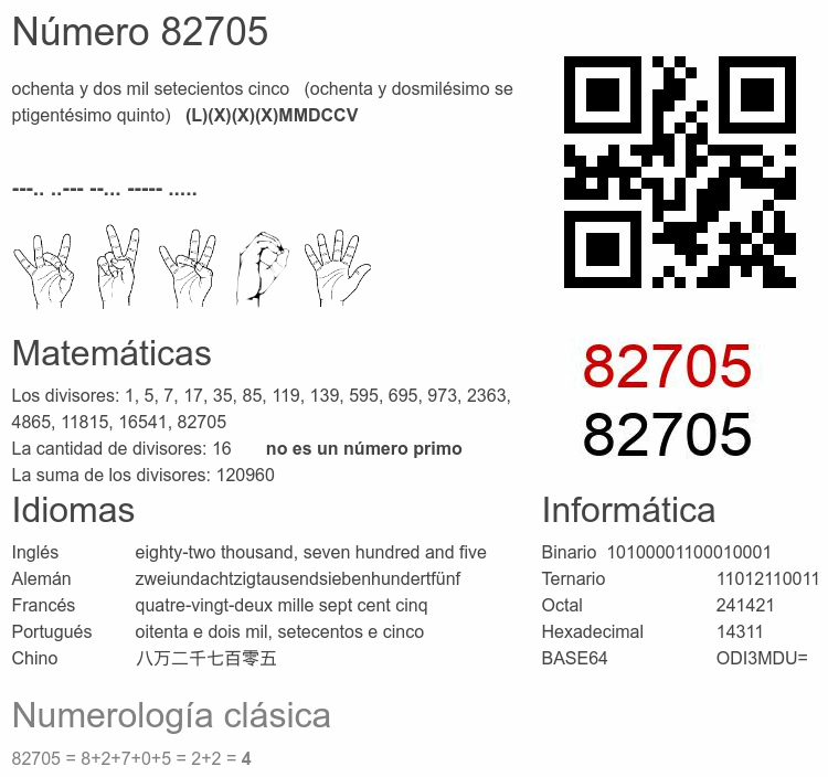 Número 82705 infografía