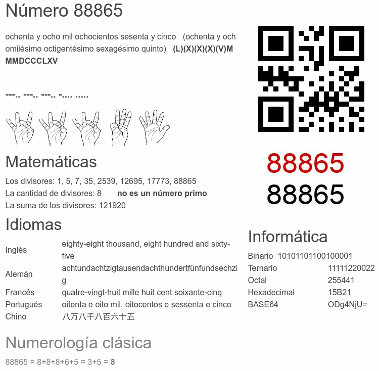 Número 88865 infografía