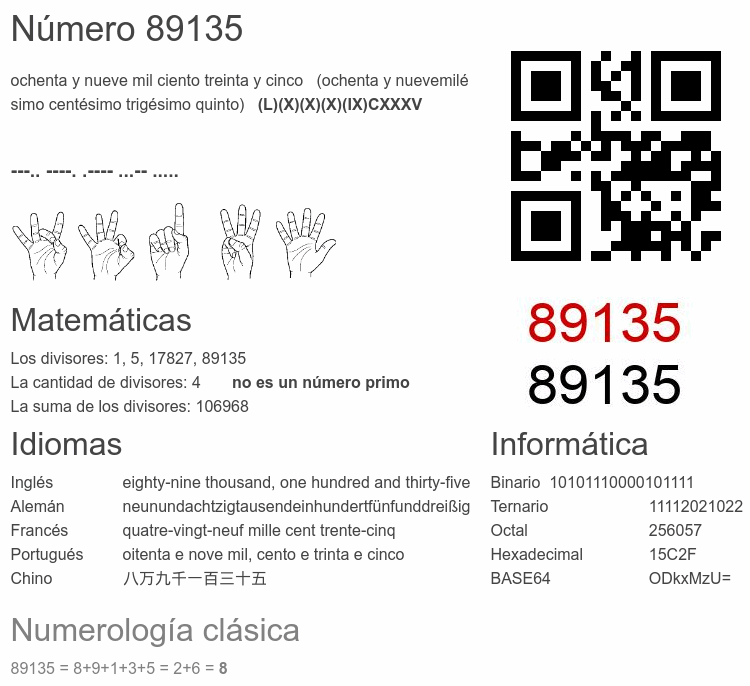 Número 89135 infografía