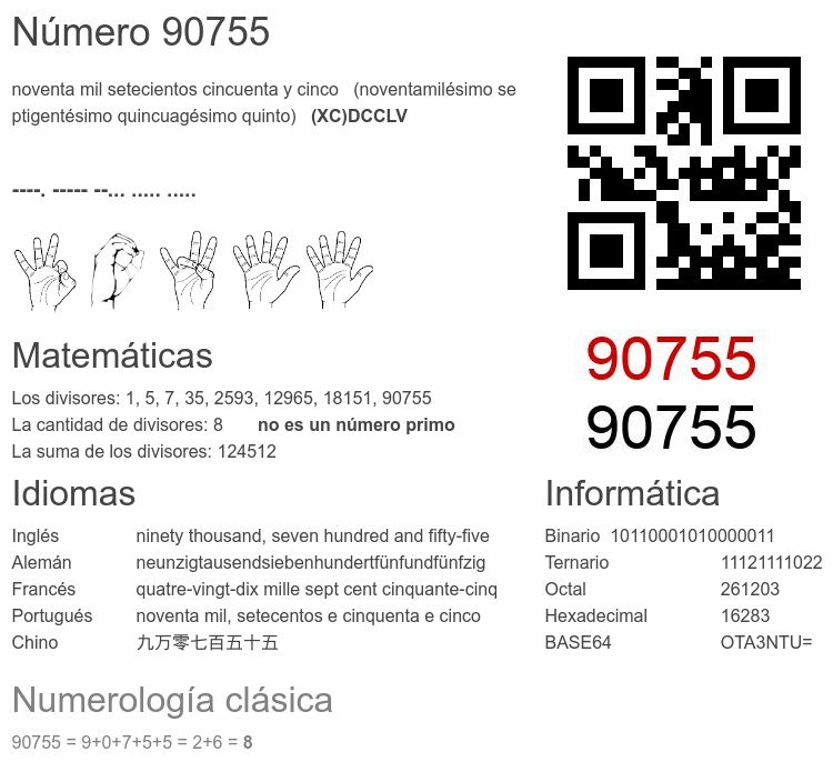 Número 90755 infografía