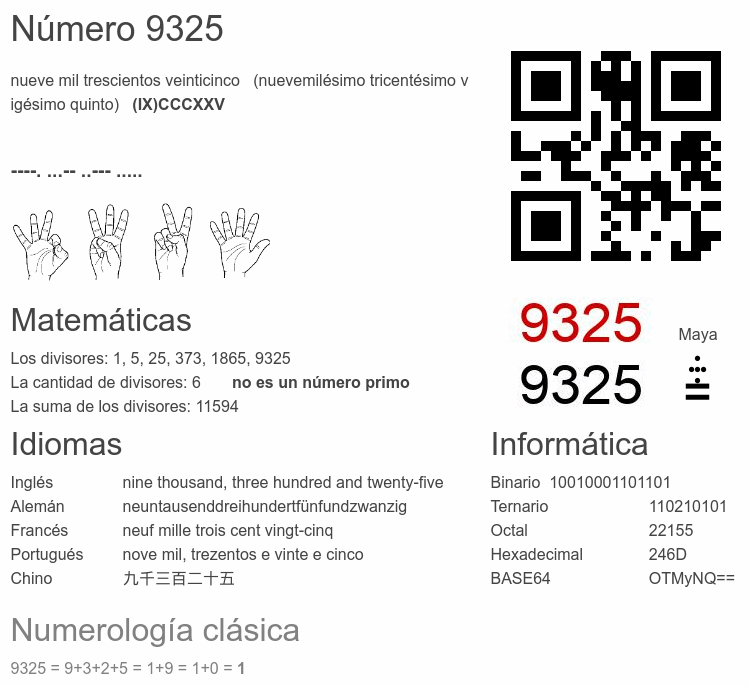 Número 9325 infografía