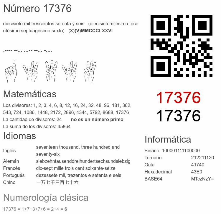 Número 17376 infografía