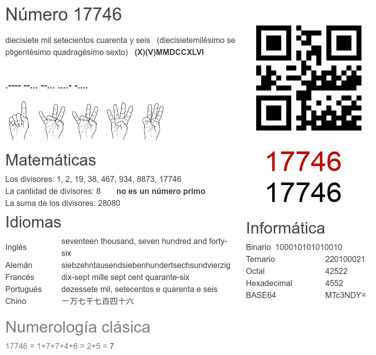 Número 17746 infografía