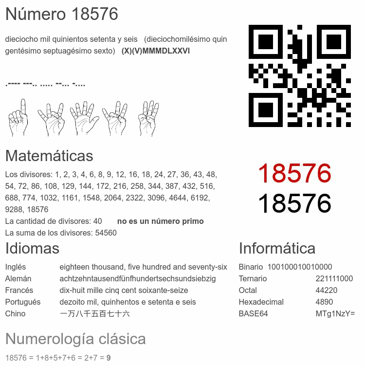 Número 18576 infografía