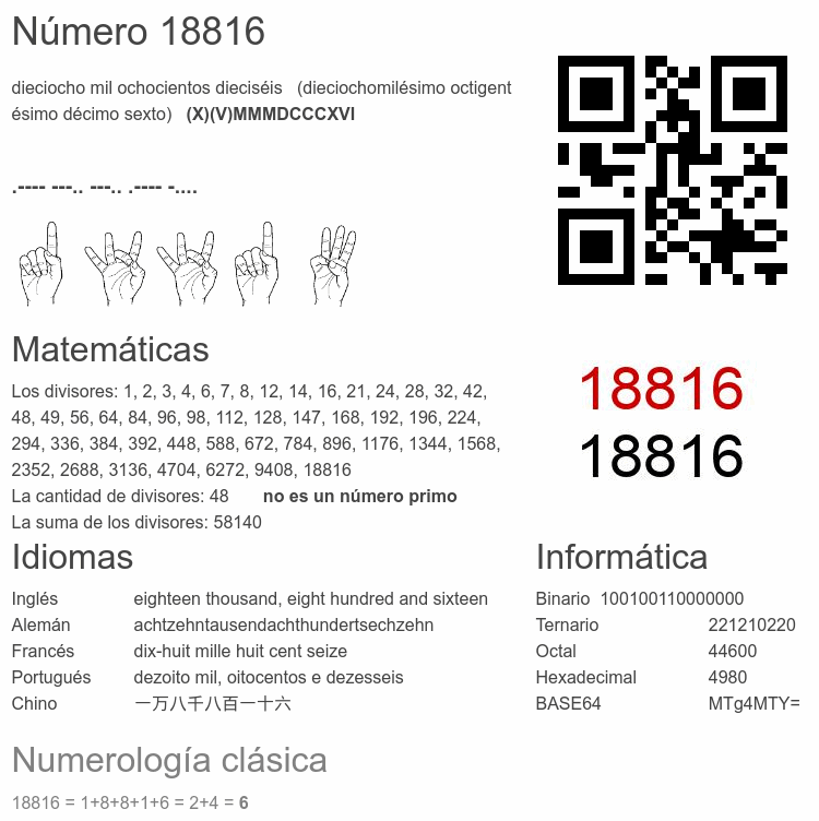 Número 18816 infografía