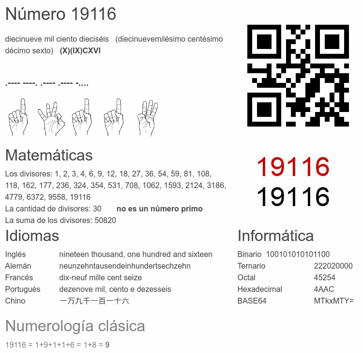 Número 19116 infografía
