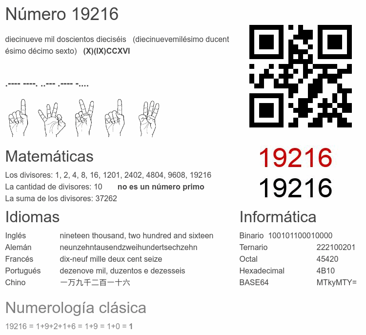 Número 19216 infografía