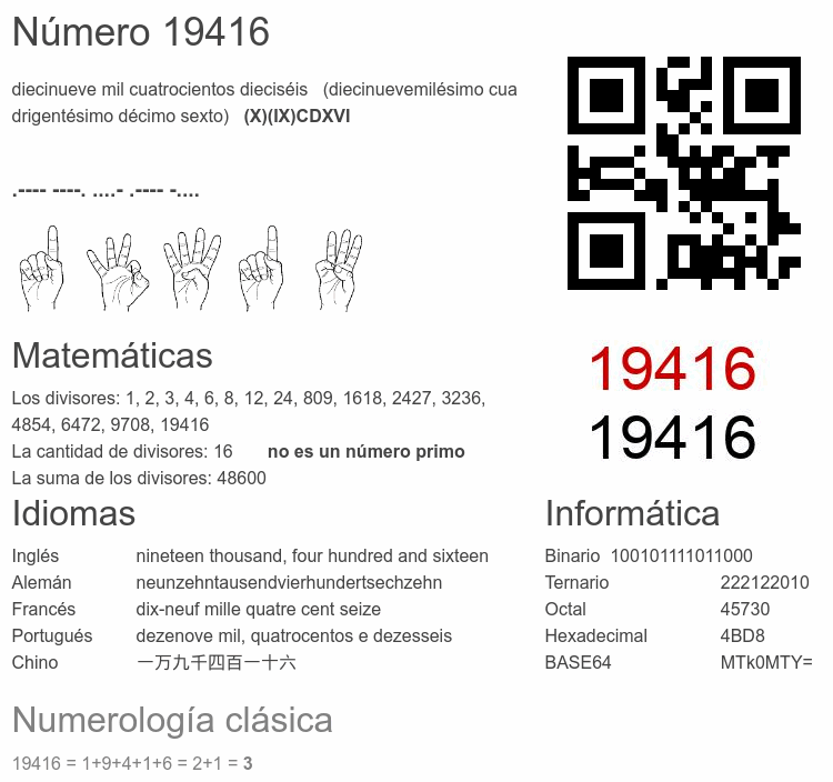 Número 19416 infografía