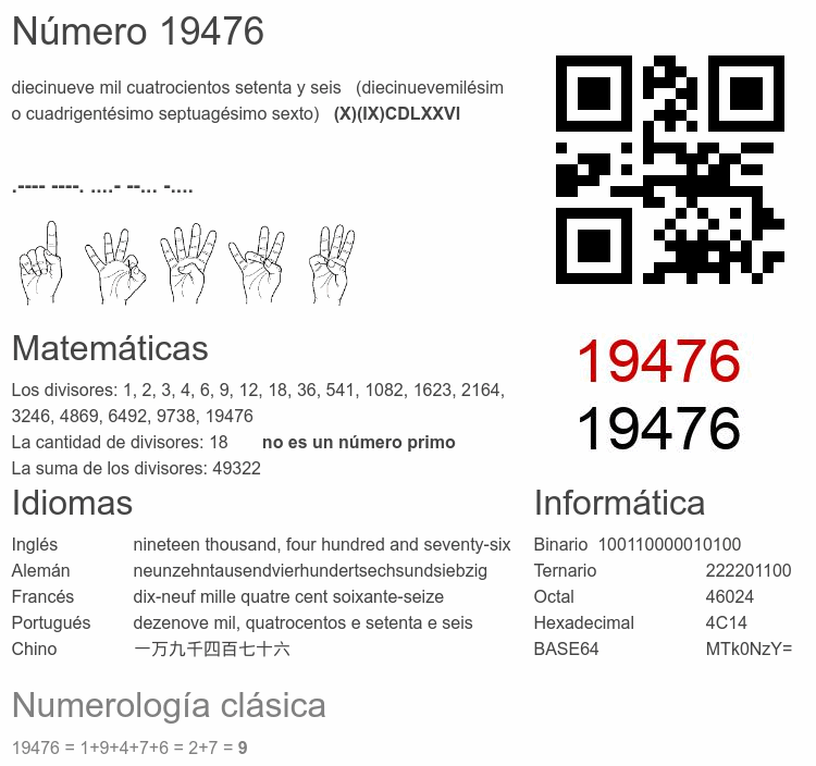 Número 19476 infografía