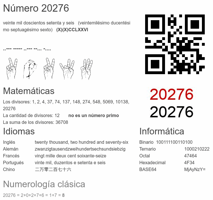 Número 20276 infografía