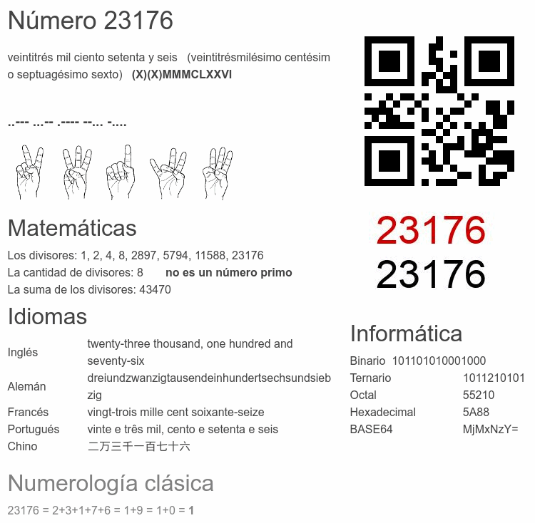 Número 23176 infografía