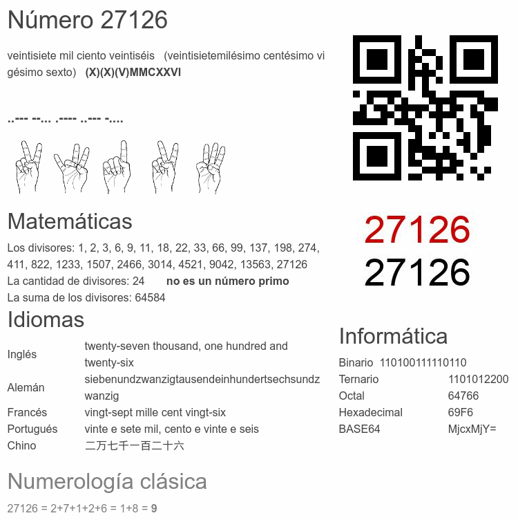 Número 27126 infografía