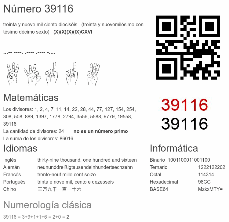 Número 39116 infografía