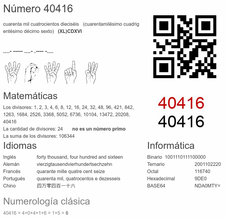 Número 40416 infografía