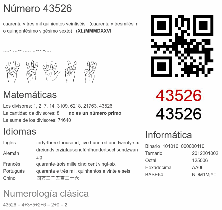 Número 43526 infografía
