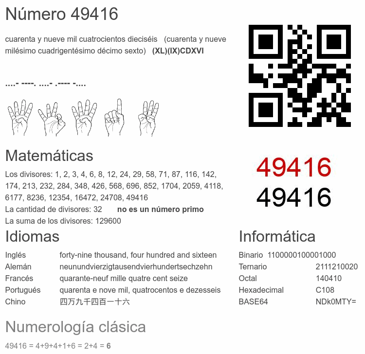 Número 49416 infografía