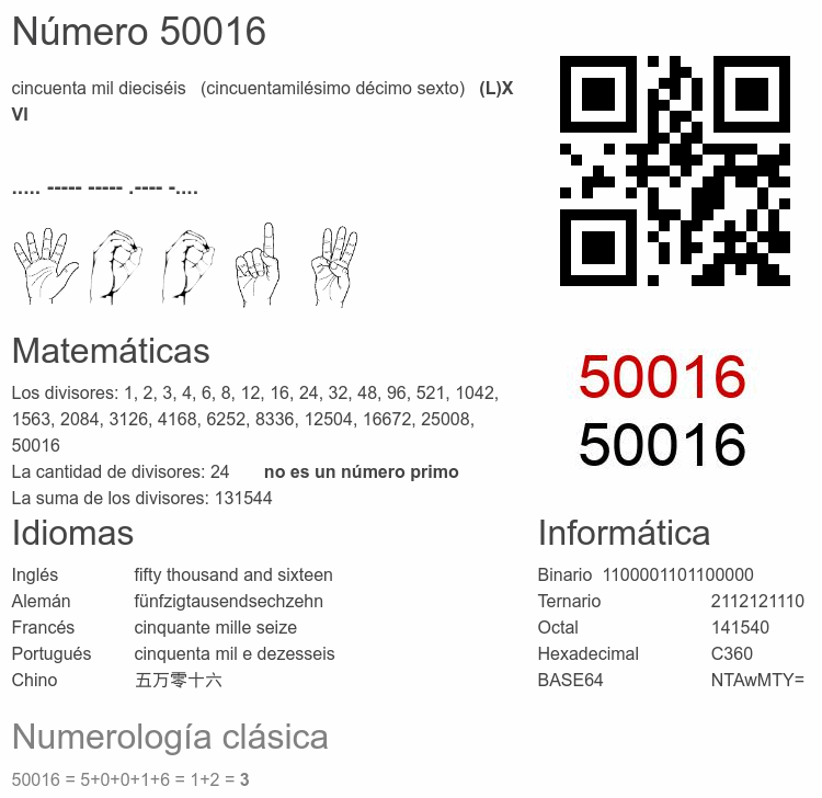Número 50016 infografía