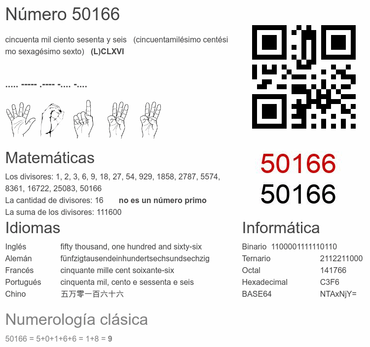 Número 50166 infografía