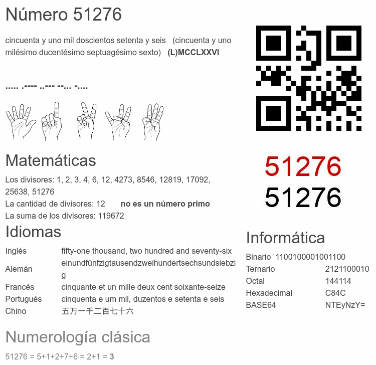 Número 51276 infografía
