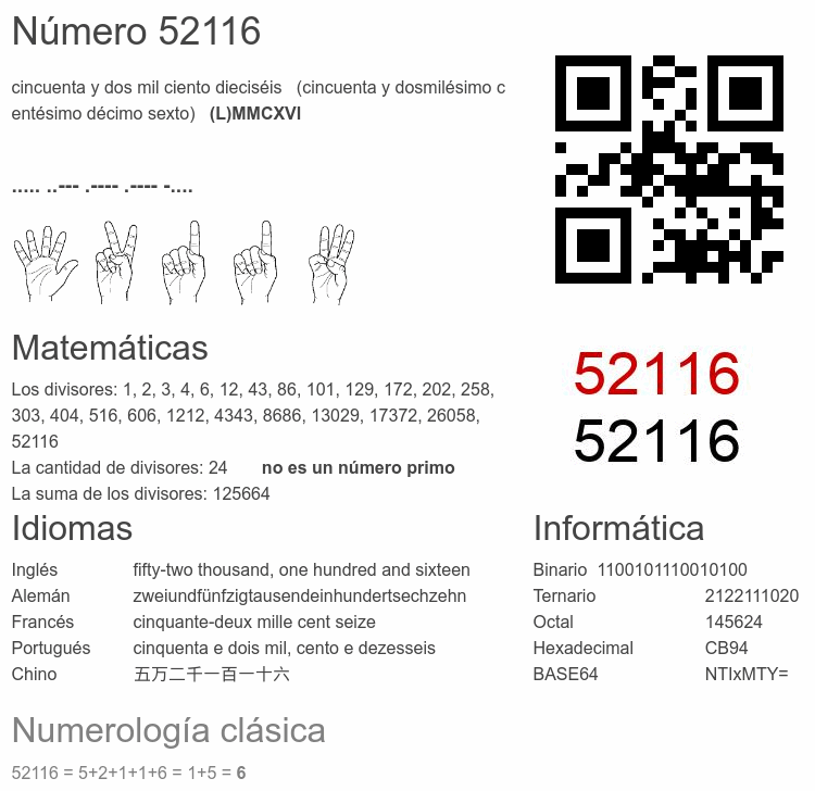 Número 52116 infografía