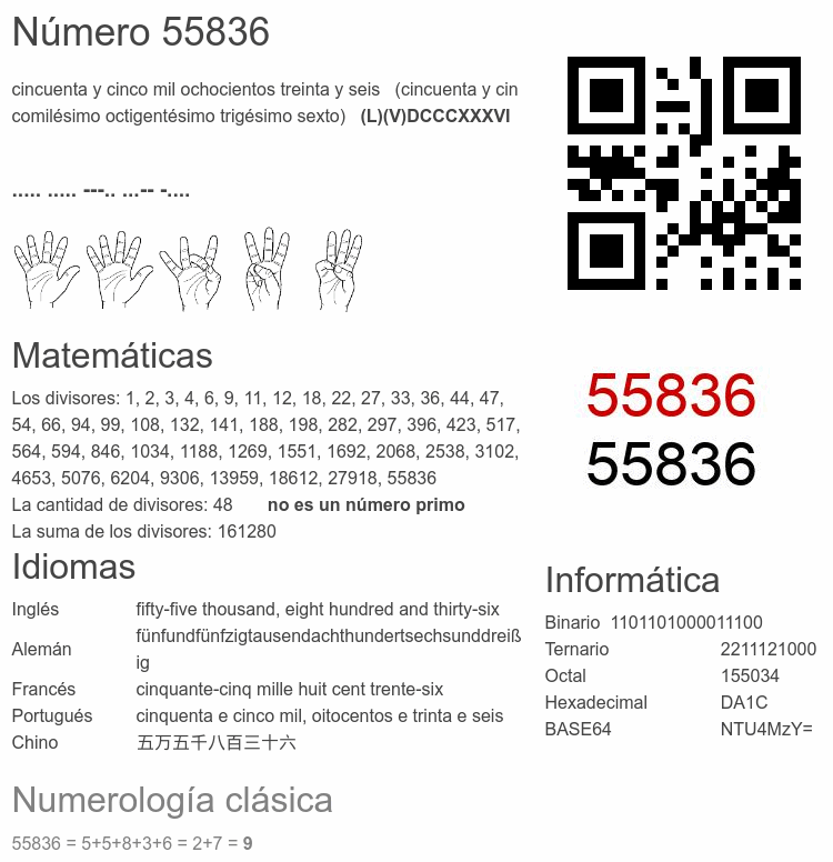 Número 55836 infografía