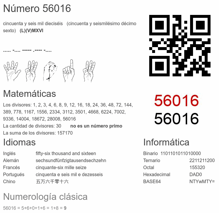 Número 56016 infografía