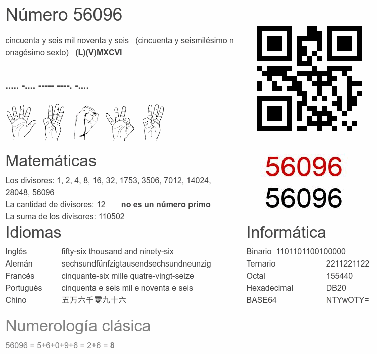 Número 56096 infografía