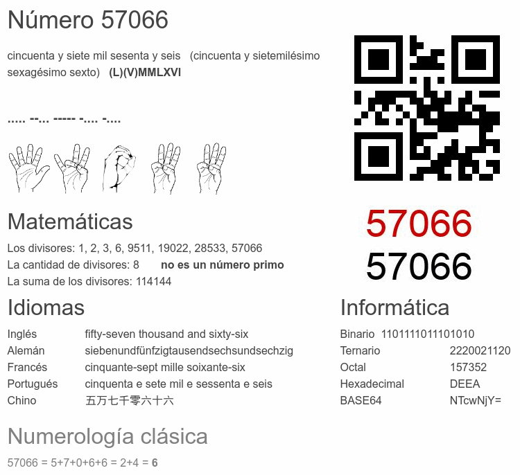 Número 57066 infografía