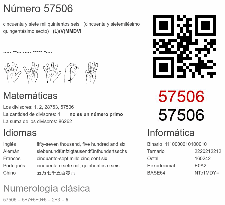 Número 57506 infografía