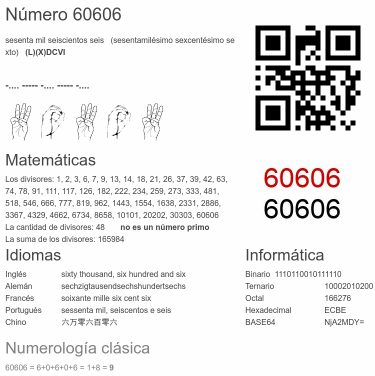 Número 60606 infografía