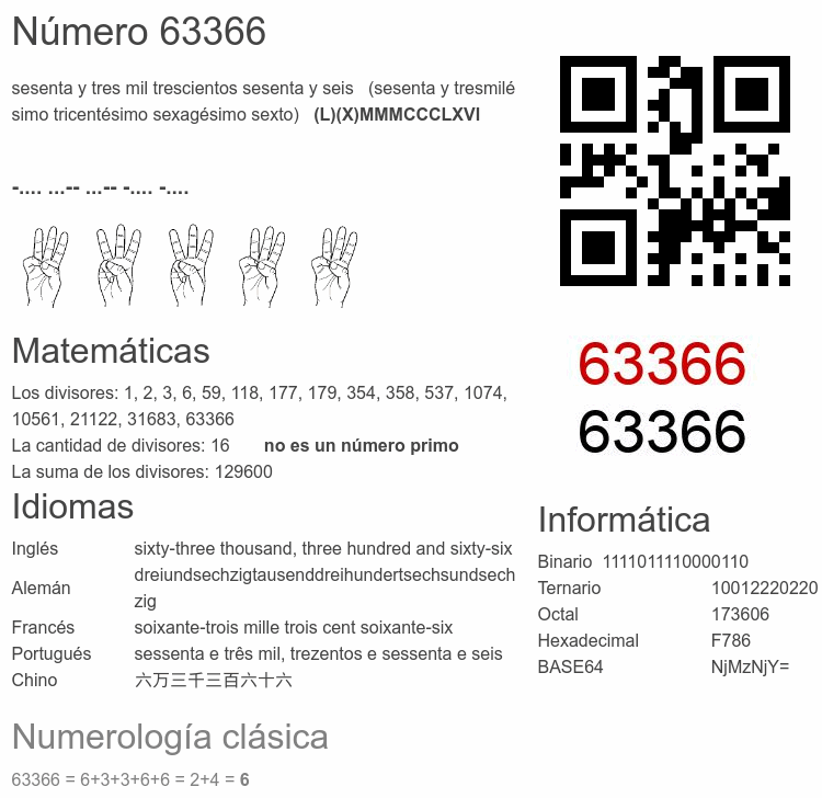Número 63366 infografía