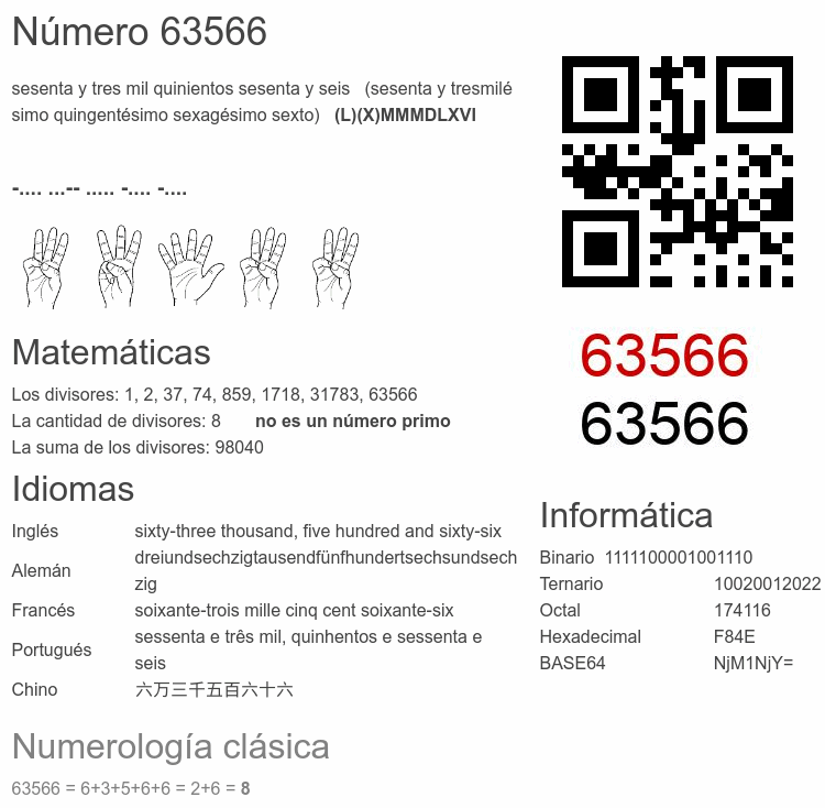 Número 63566 infografía