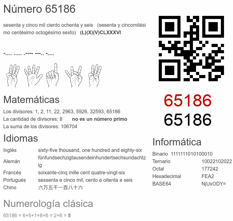 Número 65186 infografía