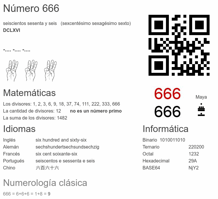 Número 666 infografía