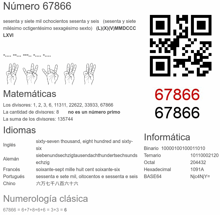 Número 67866 infografía